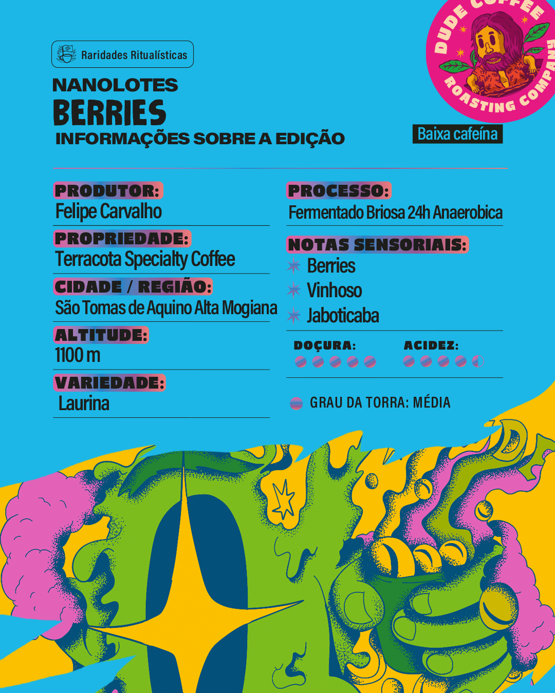 Café Nanolote Berries (Berries, Vinhoso e Jaboticaba)