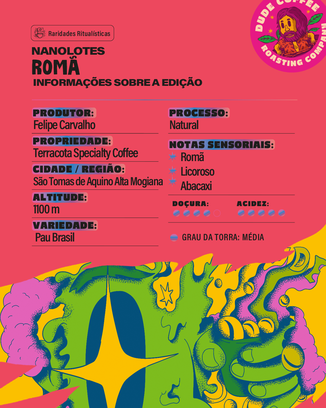 Café Nanolote Romã (Romã, Licoroso e Abacaxi)