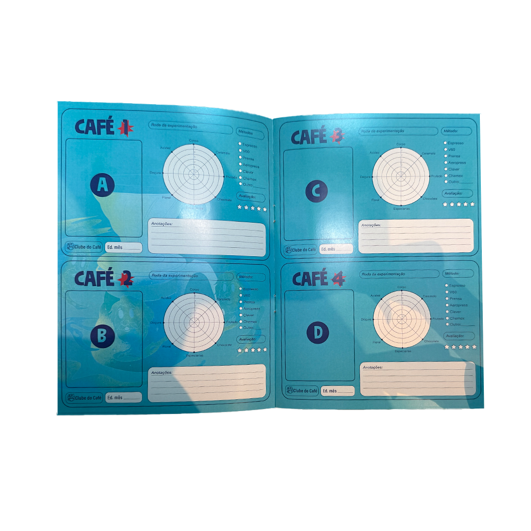 Álbum da Gangue do Copo