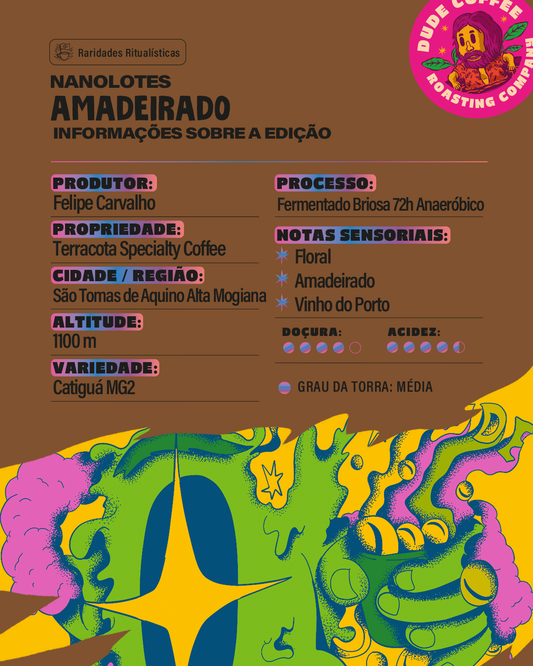 Café Nanolote Amadeirado (Floral, Amadeirado, Vinho do Porto)